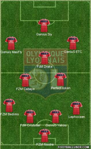 Olympique Lyonnais Formation 2014