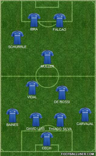 Chelsea Formation 2014