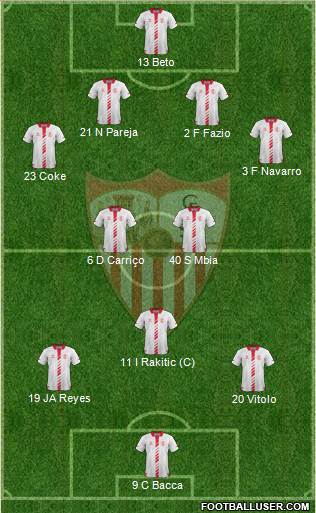 Sevilla F.C., S.A.D. Formation 2014