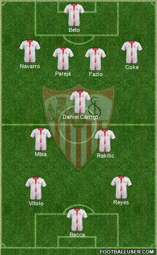 Sevilla F.C., S.A.D. Formation 2014