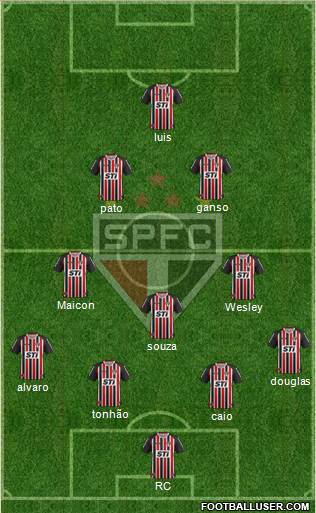 São Paulo FC Formation 2014