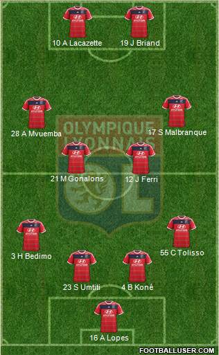 Olympique Lyonnais Formation 2014