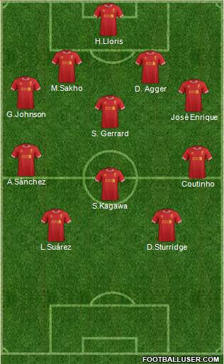 Liverpool Formation 2014
