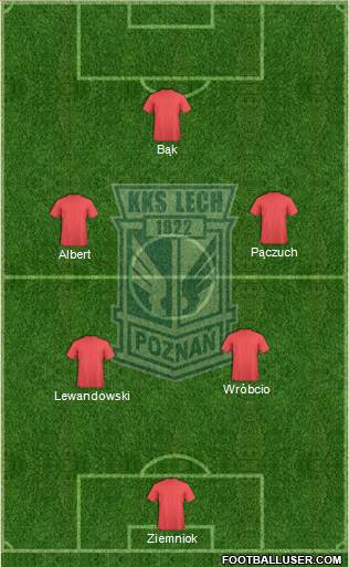 Lech Poznan Formation 2014