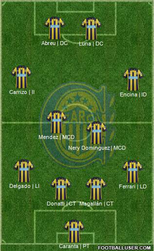Rosario Central Formation 2014