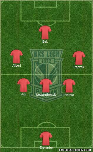 Lech Poznan Formation 2014