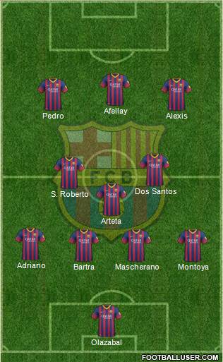 F.C. Barcelona Formation 2014