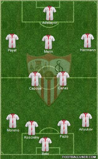 Sevilla F.C., S.A.D. Formation 2014