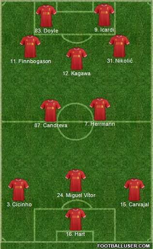 Liverpool Formation 2014