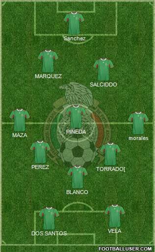 Mexico Formation 2014
