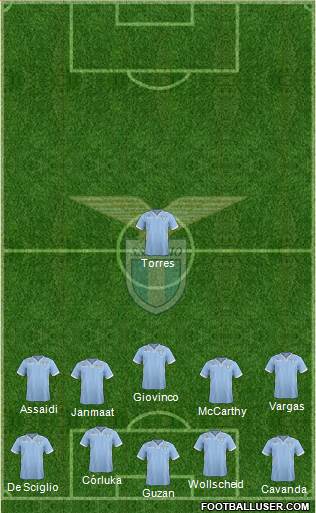 S.S. Lazio Formation 2014