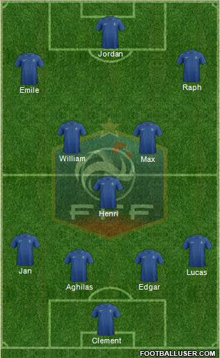 France Formation 2014