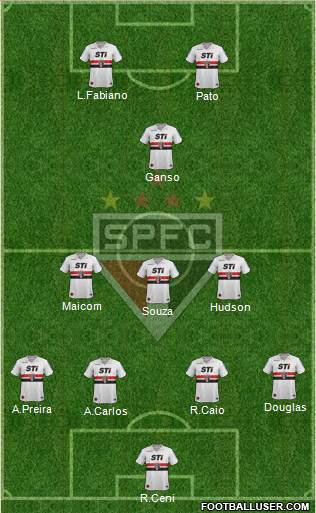 São Paulo FC Formation 2014