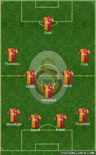 Galatasaray SK Formation 2014