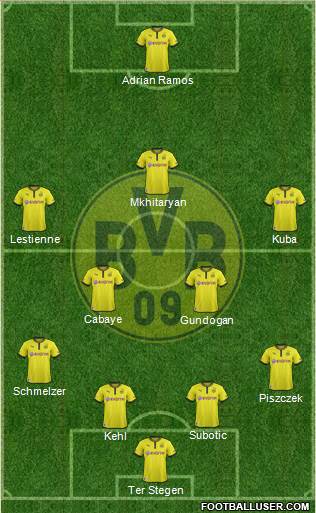 Borussia Dortmund Formation 2014