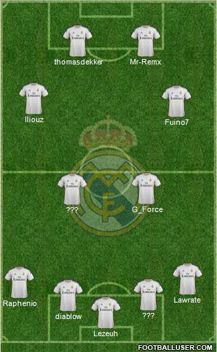 Real Madrid C.F. Formation 2014