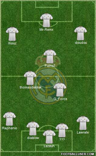 Real Madrid C.F. Formation 2014