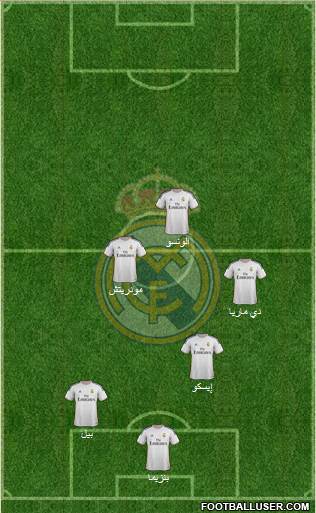 Real Madrid C.F. Formation 2014