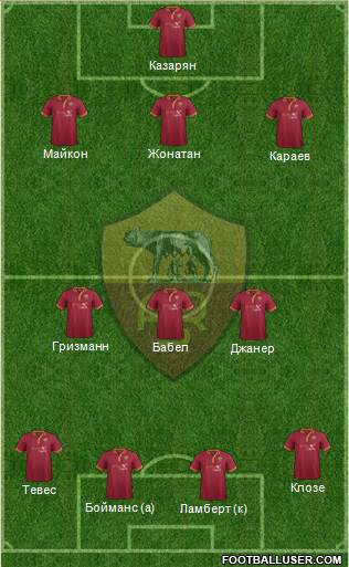 AS Roma Formation 2014