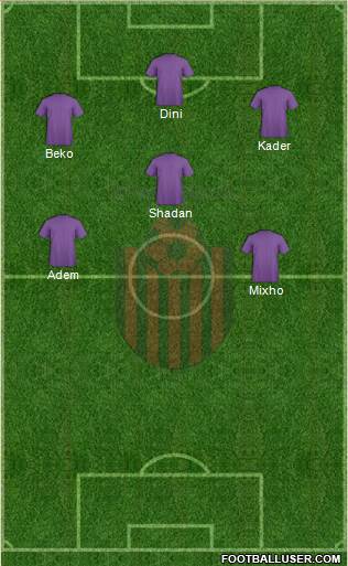 KF Shkendija HB 79 Tetovo Formation 2014
