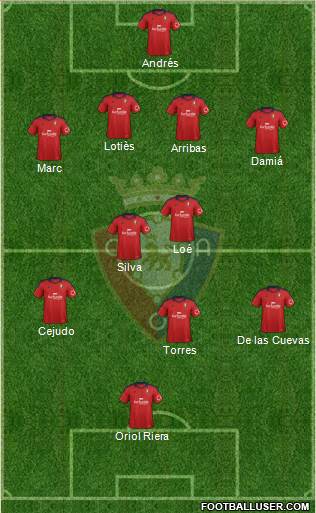 C. At. Osasuna Formation 2014