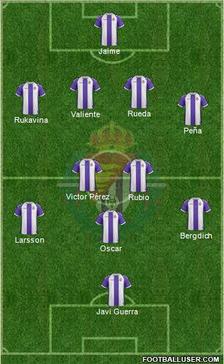 R. Valladolid C.F., S.A.D. Formation 2014
