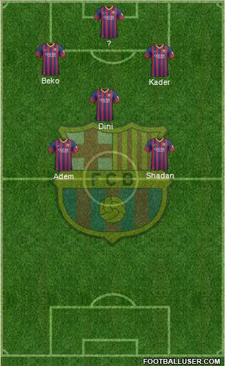 F.C. Barcelona Formation 2014