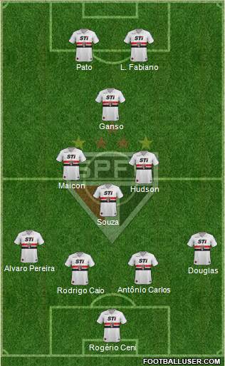 São Paulo FC Formation 2014
