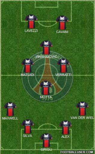 Paris Saint-Germain Formation 2014