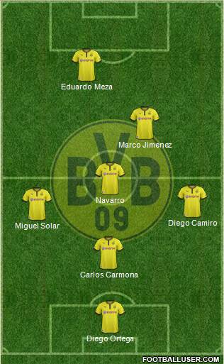 Borussia Dortmund Formation 2014