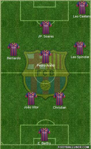 F.C. Barcelona Formation 2014