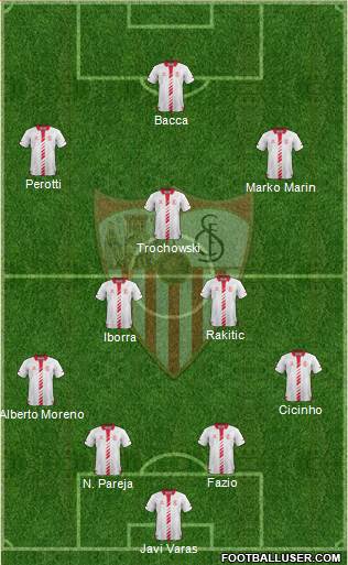 Sevilla F.C., S.A.D. Formation 2014