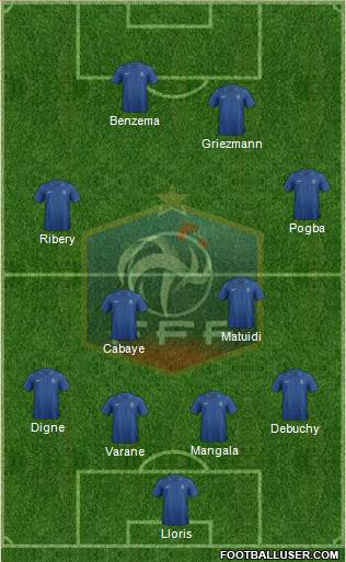 France Formation 2014