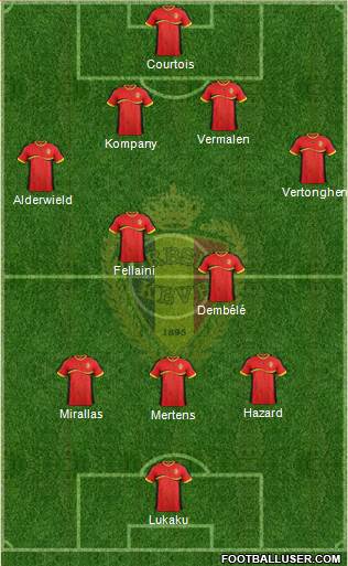 Belgium Formation 2014