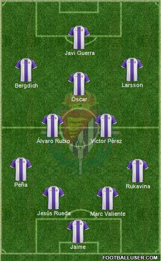 R. Valladolid C.F., S.A.D. Formation 2014