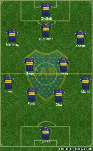 Boca Juniors Formation 2014