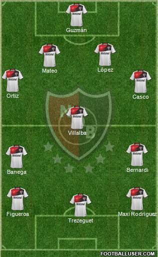 Newell's Old Boys Formation 2014