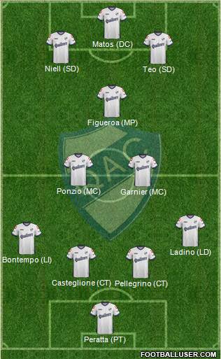 Quilmes Formation 2014