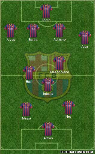 F.C. Barcelona Formation 2014
