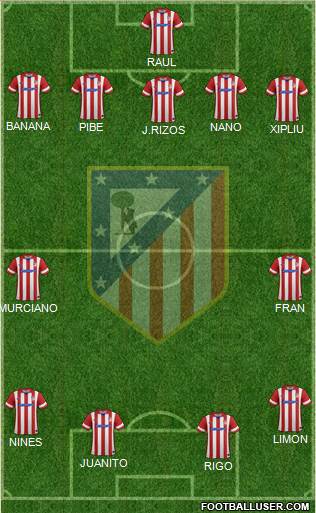 C. Atlético Madrid S.A.D. Formation 2014