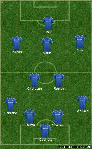 Chelsea Formation 2014