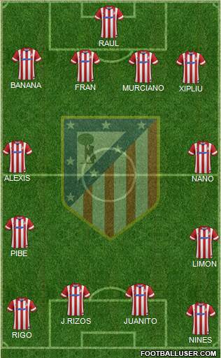 C. Atlético Madrid S.A.D. Formation 2014