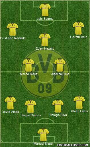 Borussia Dortmund Formation 2014