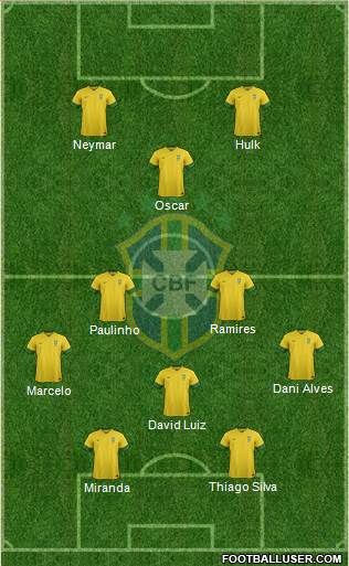 Brazil Formation 2014