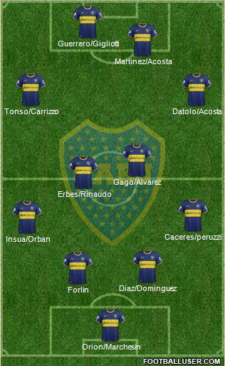 Boca Juniors Formation 2014