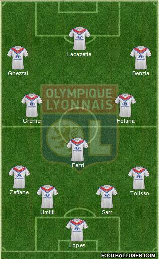 Olympique Lyonnais Formation 2014
