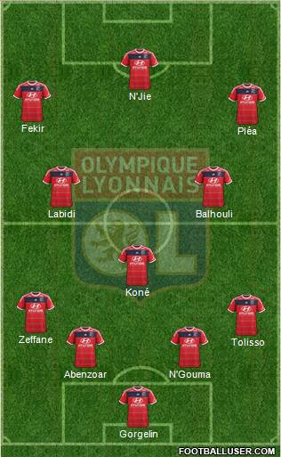Olympique Lyonnais Formation 2014