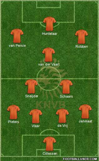 Holland Formation 2014