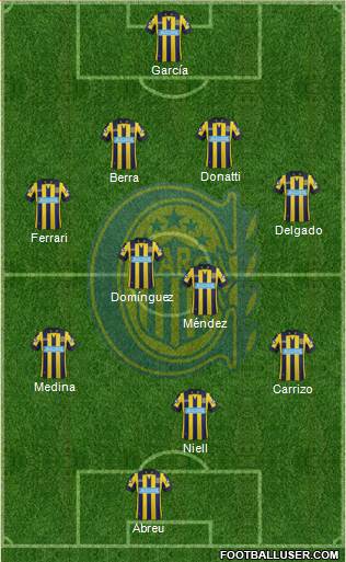 Rosario Central Formation 2014