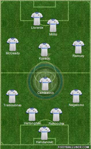 F.C. Internazionale Formation 2014